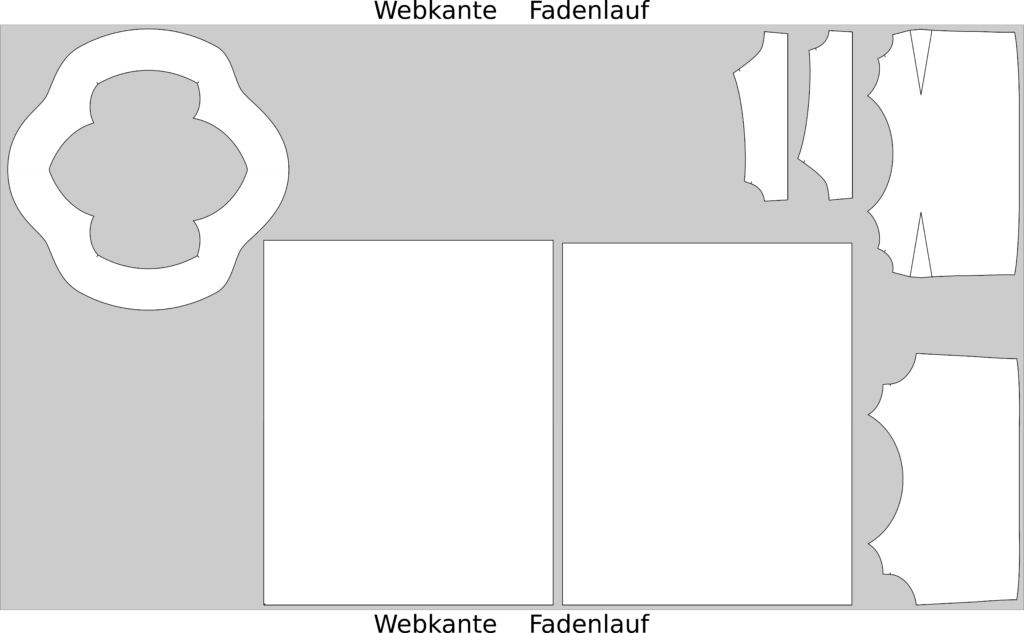 Zusätzlich zur Schnittmusterkonstruktion: Schnittlageplan für Kunden und Berechnung des Stoffverbrauchs